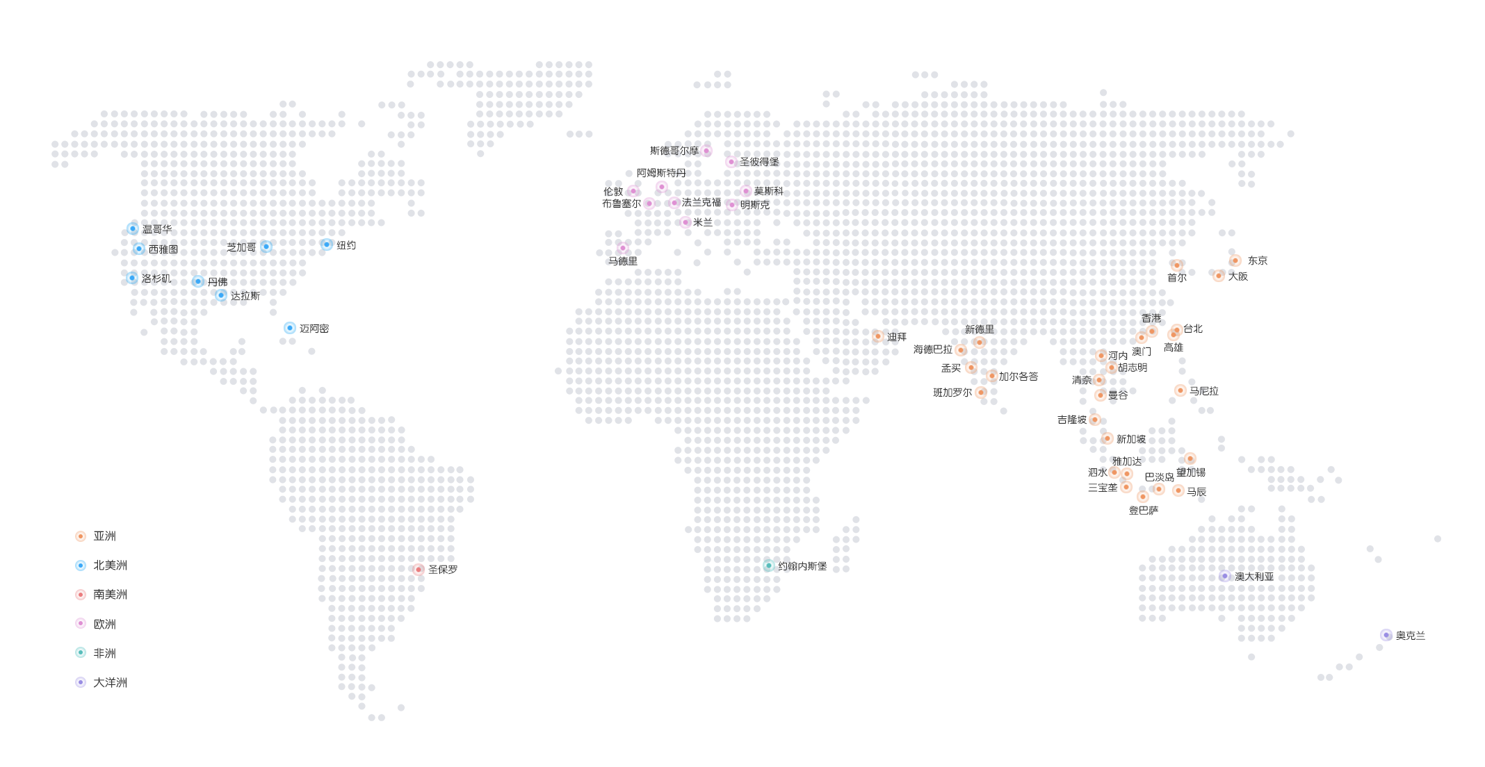 CDN全球加速让您业务遍布全球