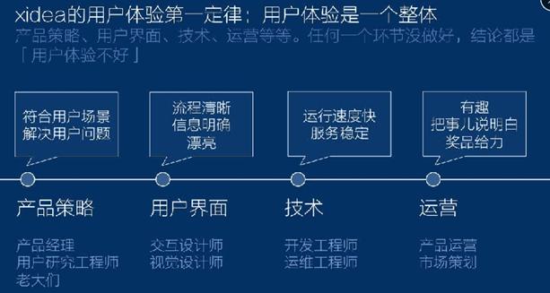 腾讯产品经理：8亿月活的腾讯qq用户体验是怎么做的？